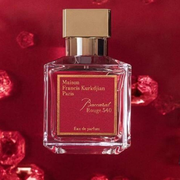 The Most Popular Perfume Gift Ideas for Women
